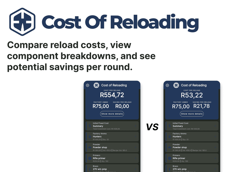 Cost of Reloading calculator comparing reload costs side by side with savings per round