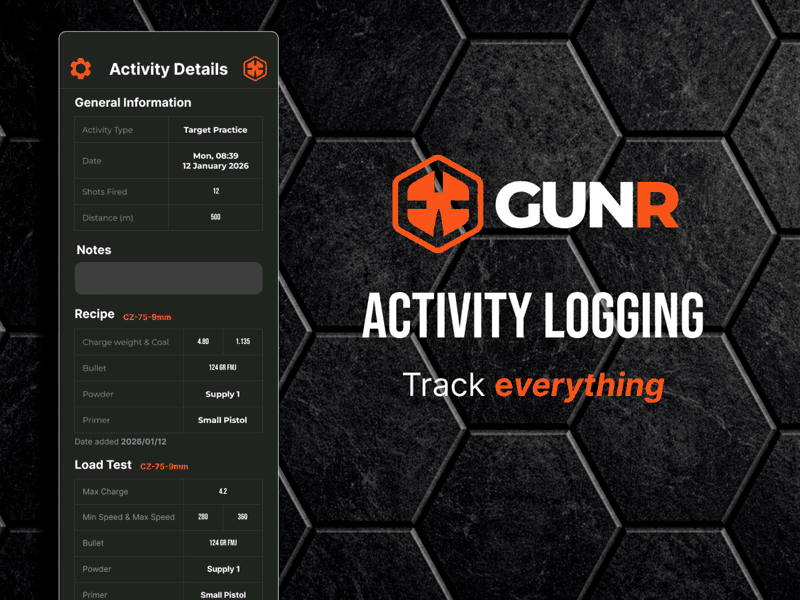 GUNR activity logging with target practice details and recipe data