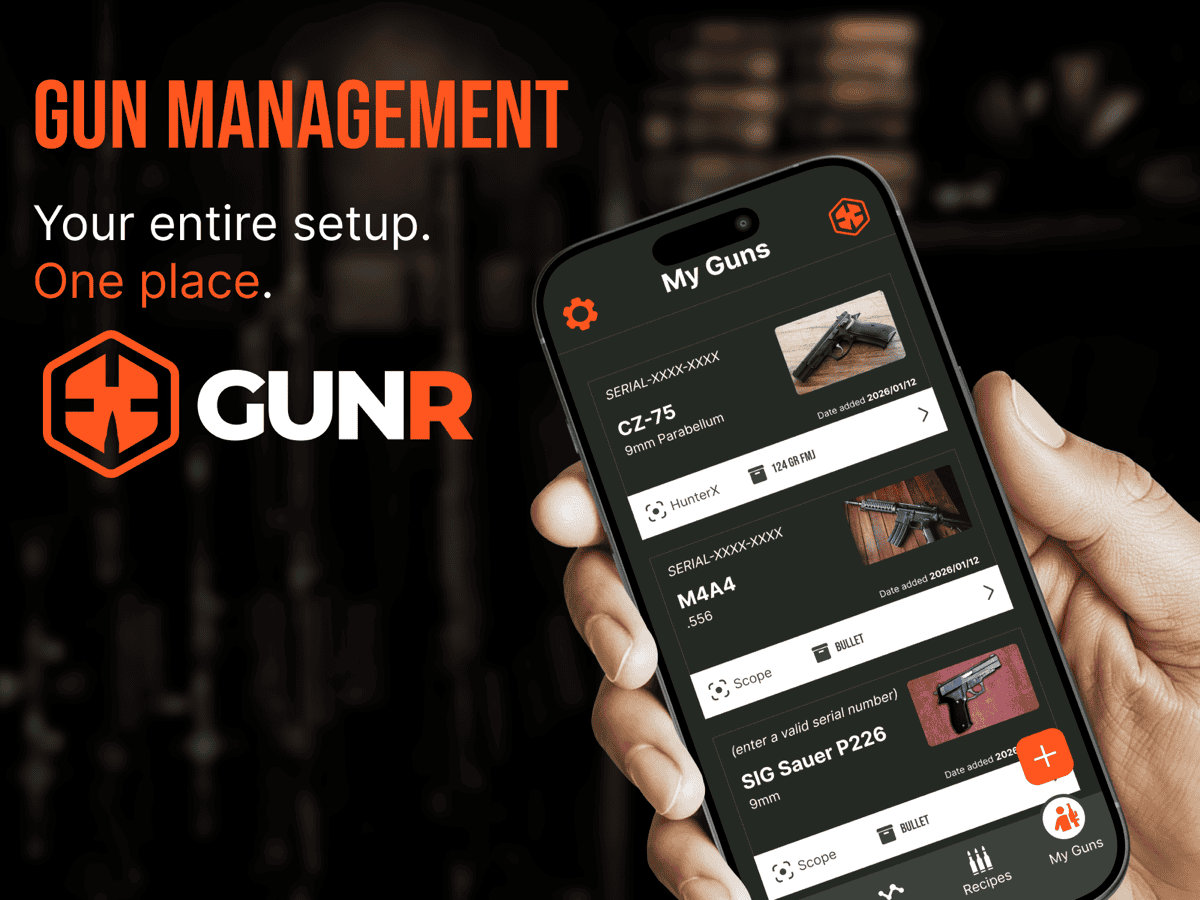 GUNR firearms inventory showing CZ-75, M4A4, and SIG Sauer P226